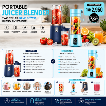 2-in-1 Portable Rechargeable Juicer Bottle – USB Electric Blender