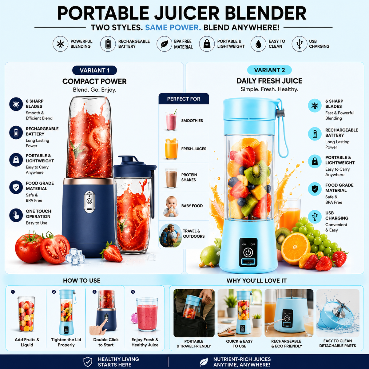 2-in-1 Portable Rechargeable Juicer Bottle – USB Electric Blender