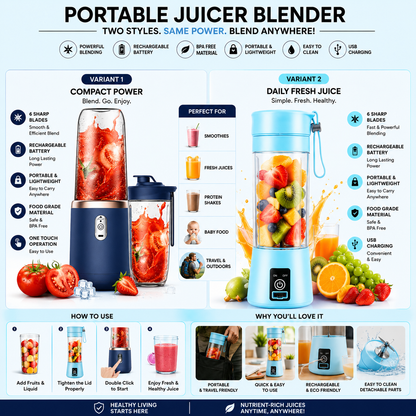 2-in-1 Portable Rechargeable Juicer Bottle – USB Electric Blender